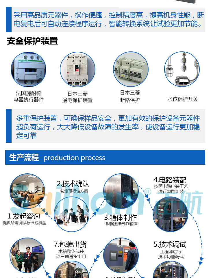 介紹觸摸屏鹽霧試驗(yàn)機(jī)的安全保護(hù)裝置